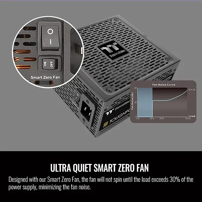 Thermaltake-PS-TPD-1650FNFAGU-4