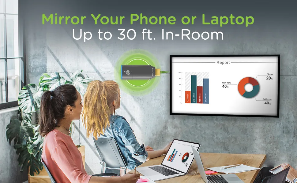 IOGear GWAVR4K — Wireless 4K Screen Sharing Mini Device