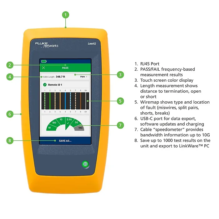 Fluke Networks-LIQ-100