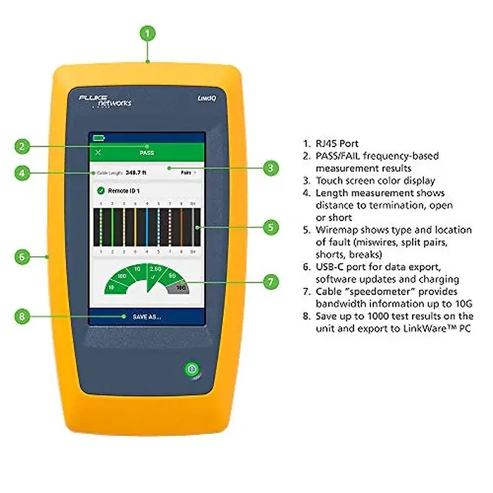 Fluke Networks-LIQ-100