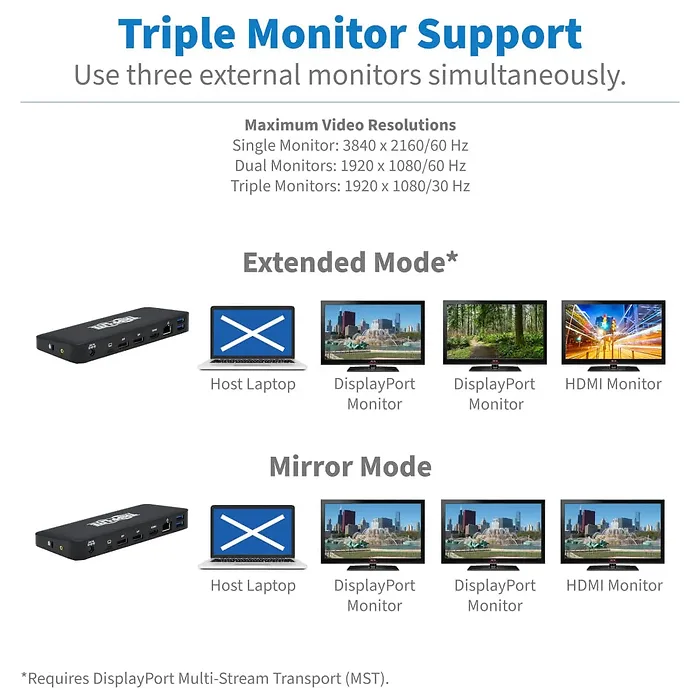 Tripp Lite-U442-DOCK8-B