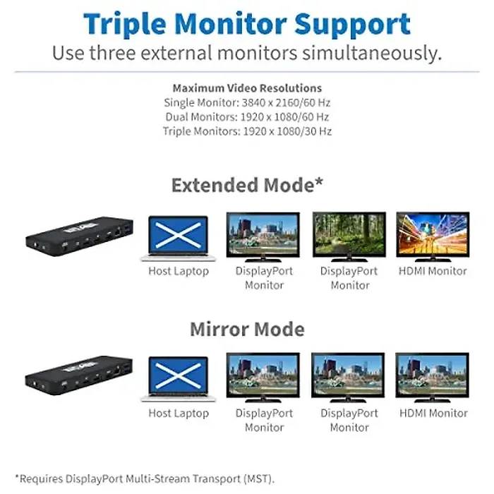 Tripp Lite-U442-DOCK8-B