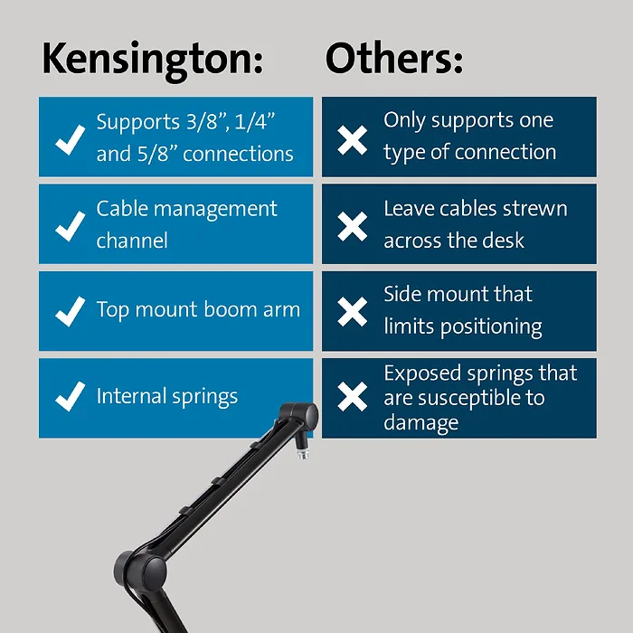 KENSINGTON-K87652WW