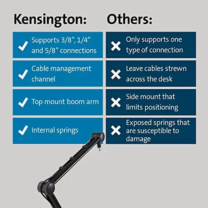 KENSINGTON-K87652WW