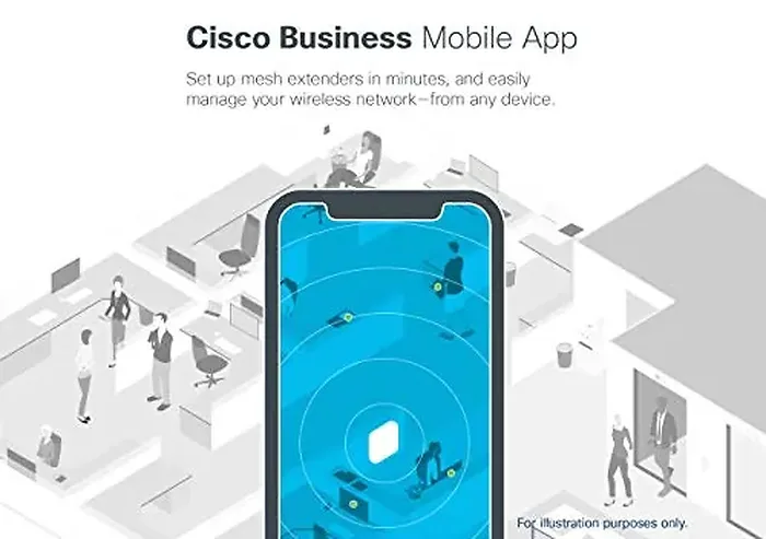 Cisco-5-CBW140AC-B