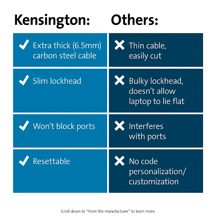 KENSINGTON-K60628WW