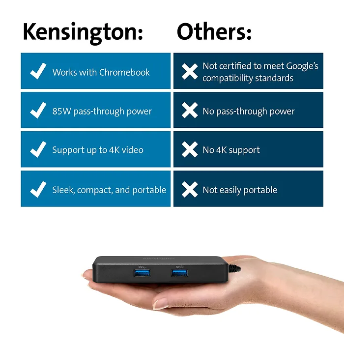 KENSINGTON-K35200WW