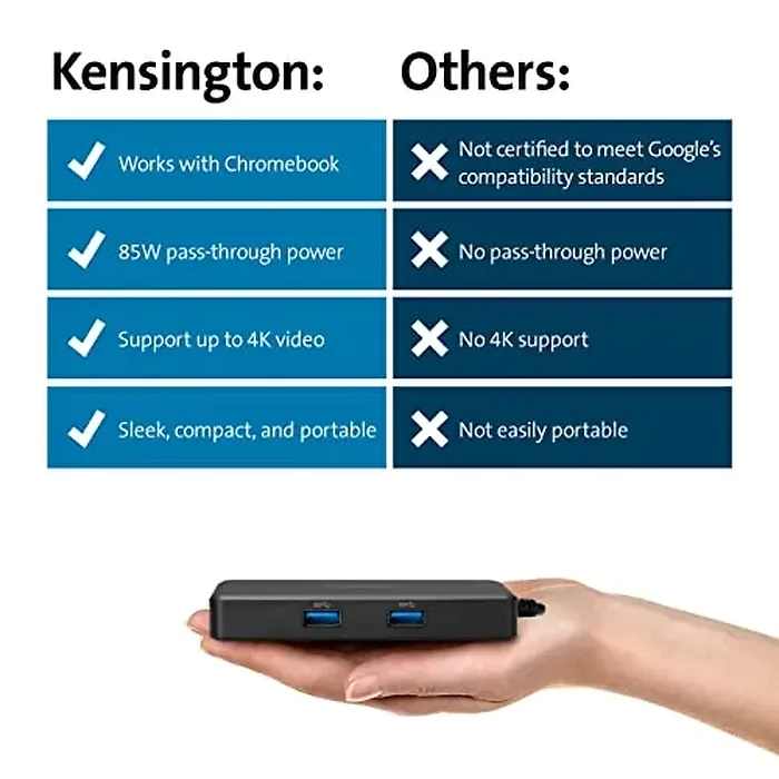 KENSINGTON-K35200WW