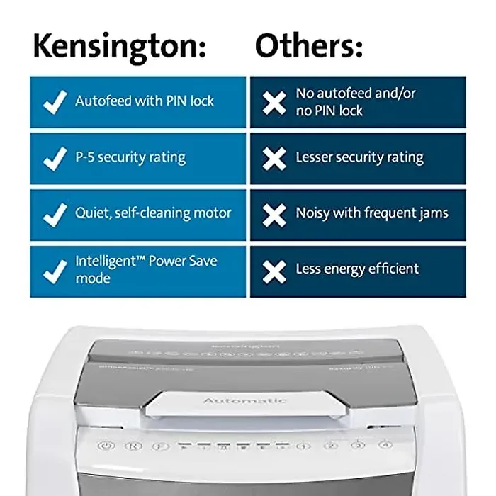 KENSINGTON-K33475WW