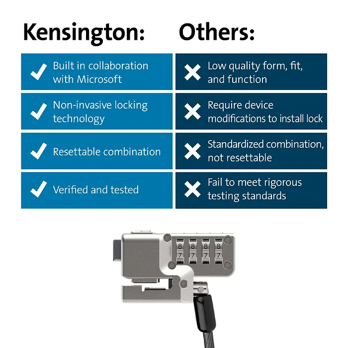 KENSINGTON-K68131WW