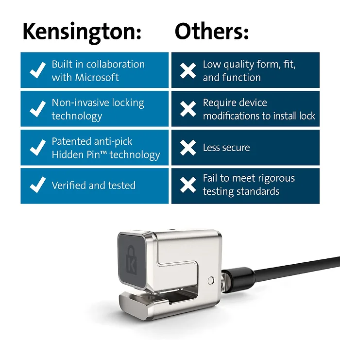 KENSINGTON-K68134WW
