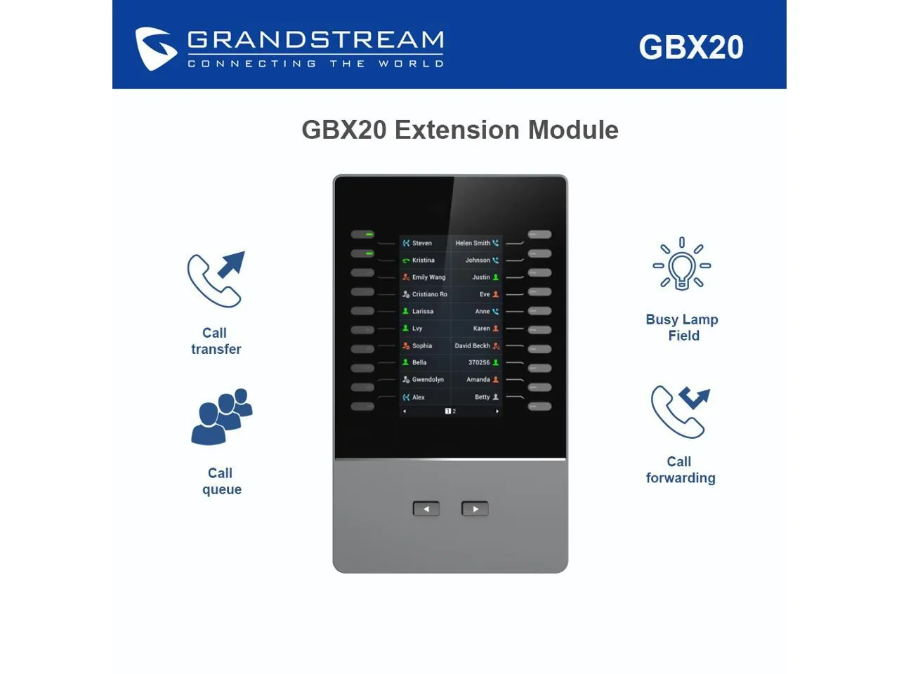 GRAND STREAM GS-GBX20 — Grandstream GBX20 Extension Module for GRP2615 & GXV3350
