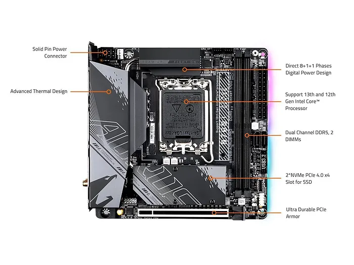 GIGABYTE-B760I AORUS PRO