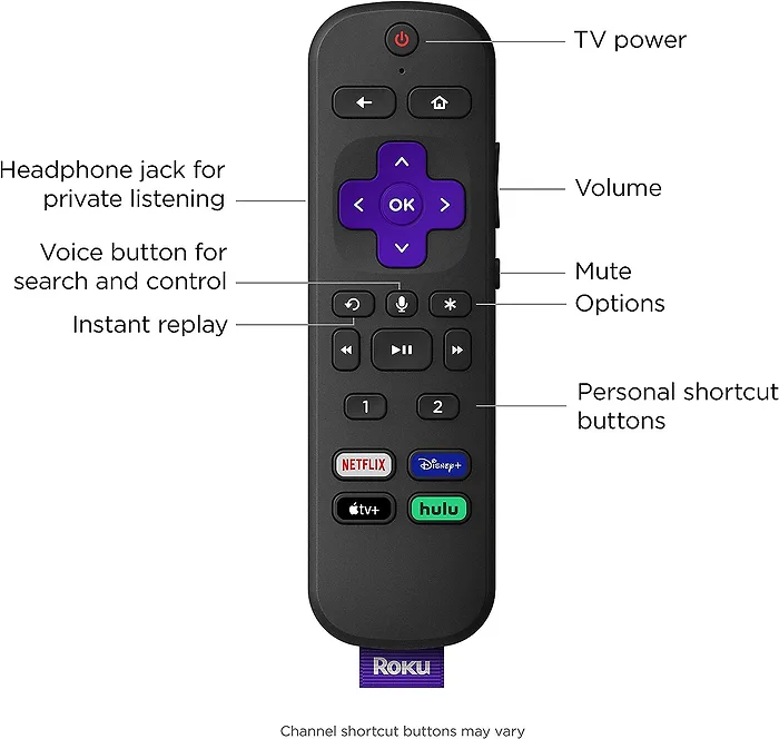 Roku-4800R