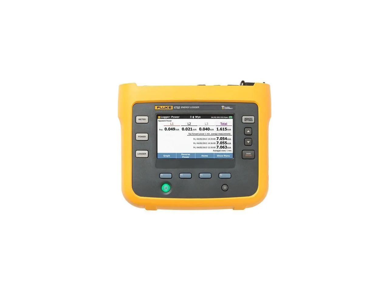 Fluke Networks FLUKE-1732/EUS — Fluke 1732 Energy Logger: EU/US Version with Probes