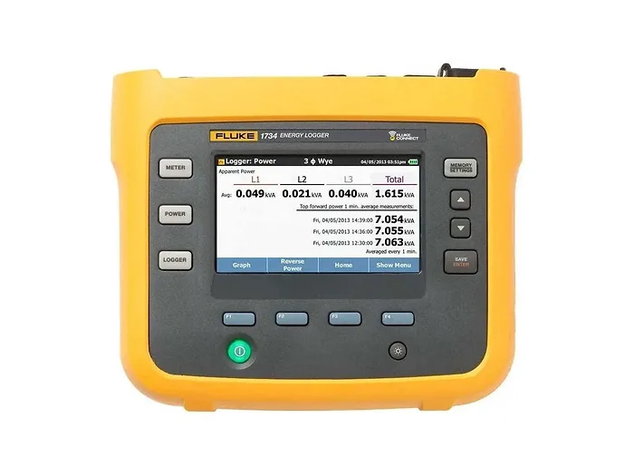Fluke Networks-FLUKE-1732/EUS