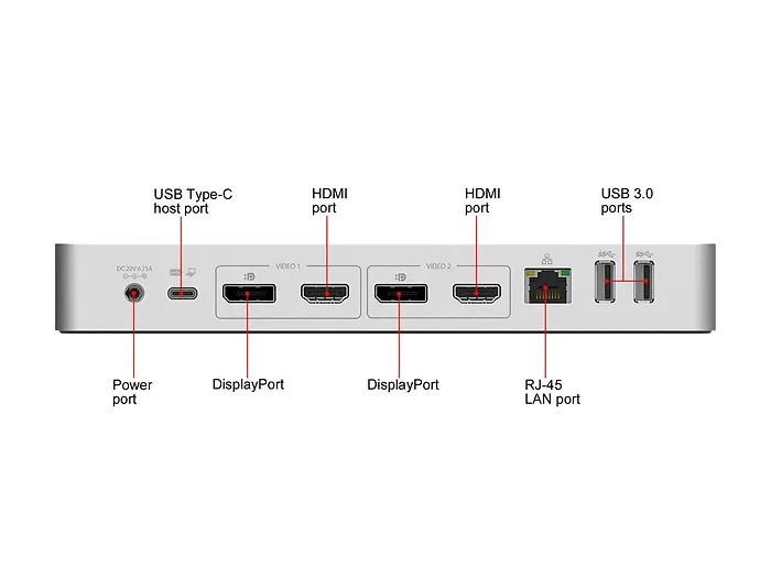 STARTECH-DK30C2DPPD