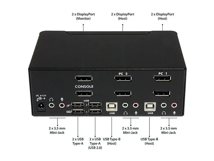 STARTECH-SV231DPDDUA2