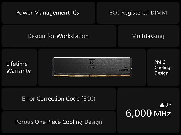Team Group Inc-CTCMD564G6400HC32AQC01