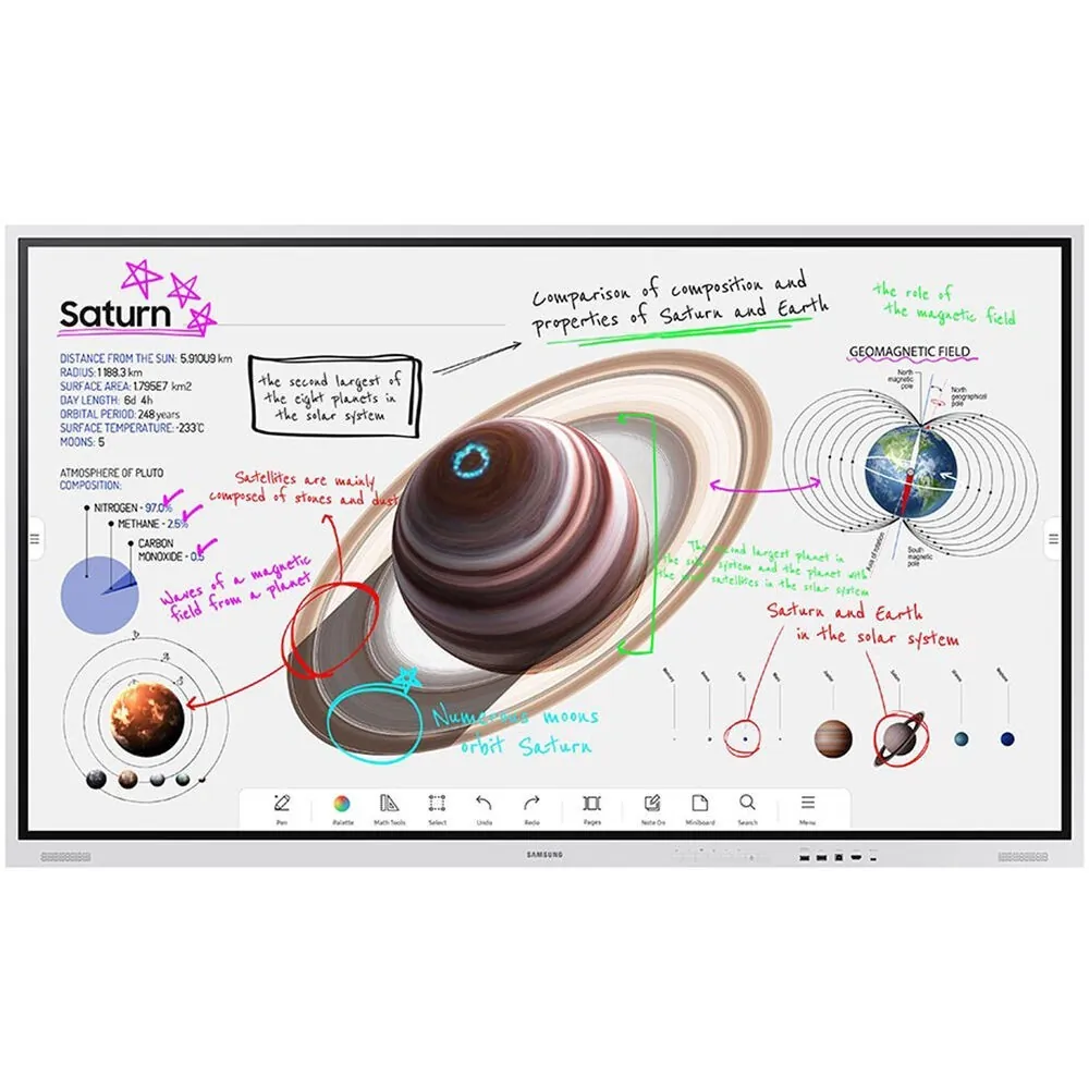 SAMSUNG WM75B — FLIP 75 INCH ALL-IN-ONE DIGITAL FLIPCHART