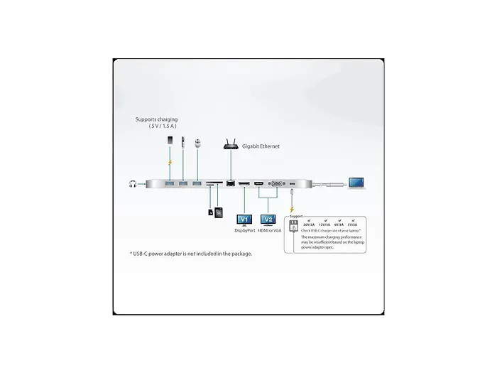 Aten Technologies-UH324