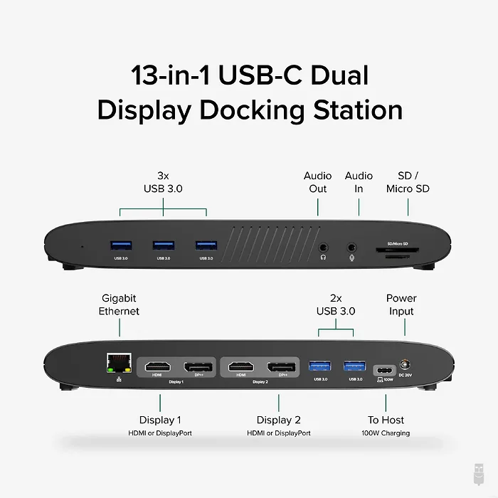 Plugable Technologies-UD-6950PDH