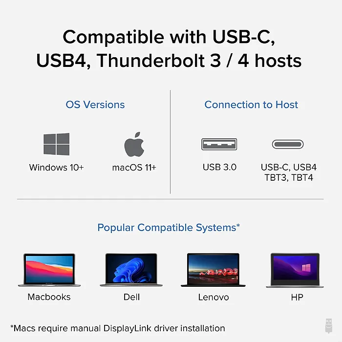 Plugable Technologies-USBC-6950PDZ
