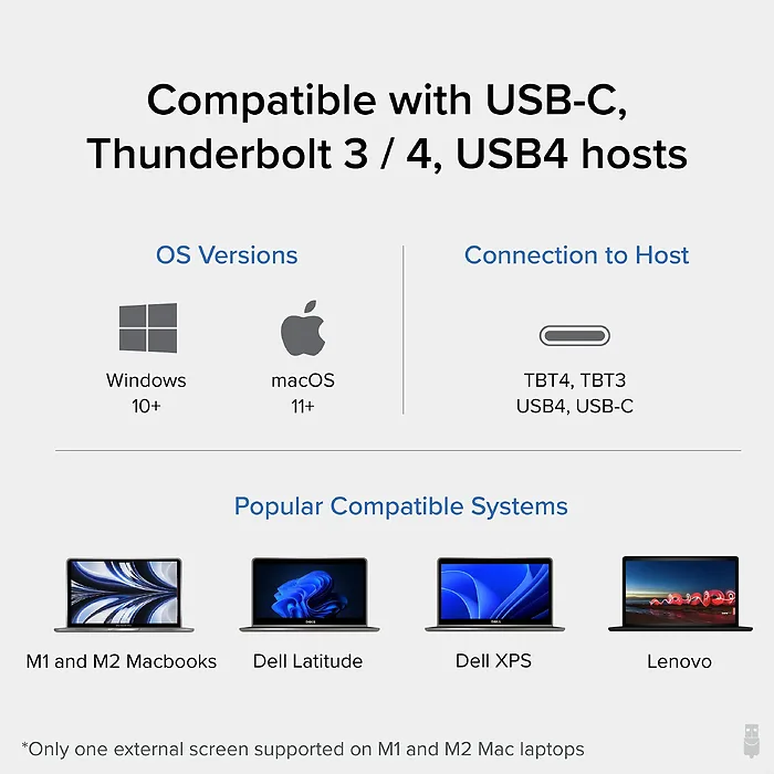 Plugable Technologies-TBT4-UDZ