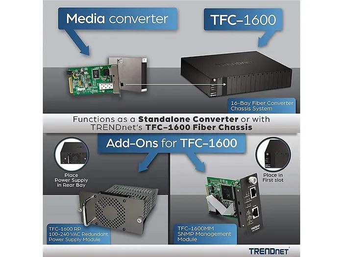 TRENDNET-TFC1000MSC