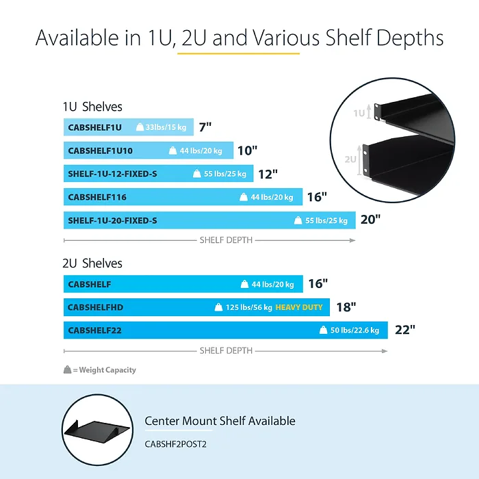 STARTECH-CABSHELF22