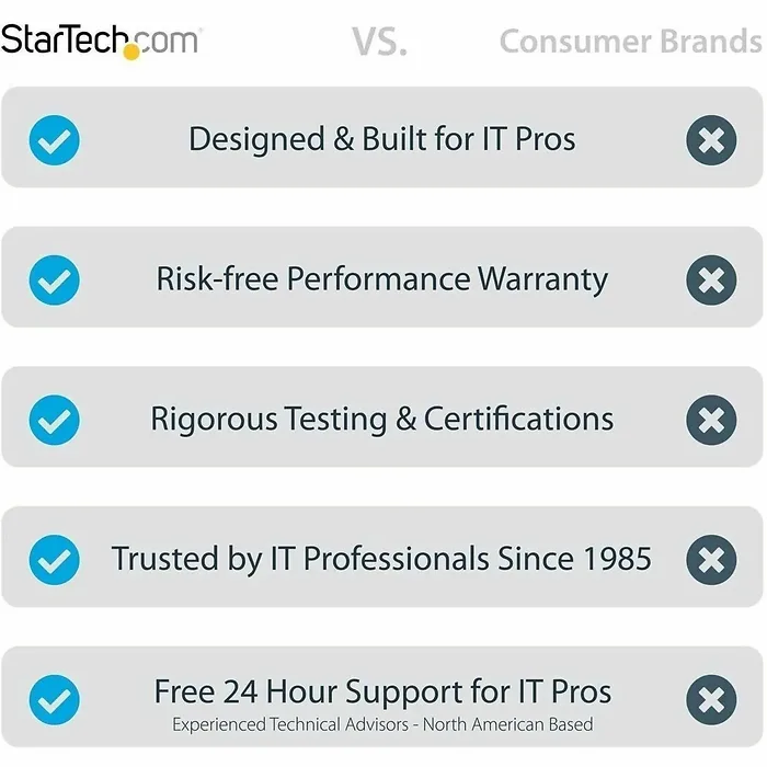 STARTECH-WALLSHELF8U