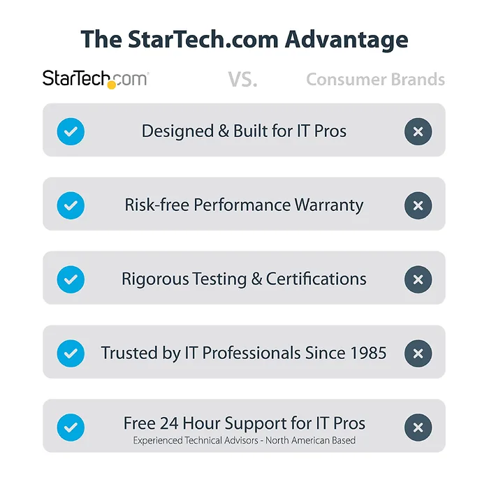 STARTECH-M2E1BRU31C