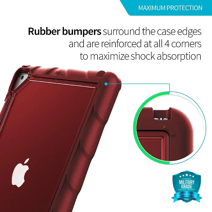 GUMDROP CASES-01A001E05