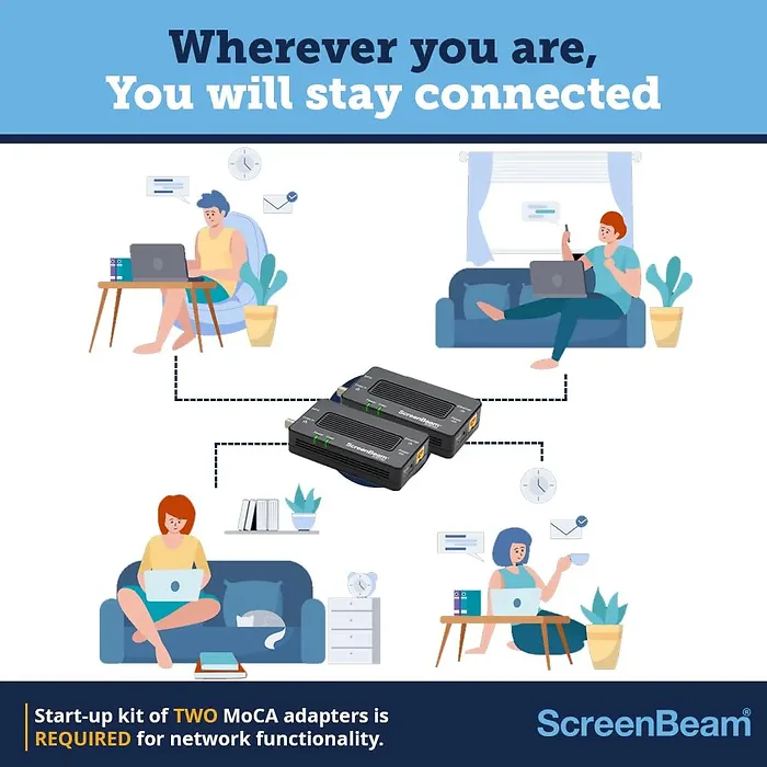 SCREENBEAM-ECB7250S02