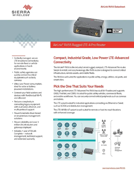 Sierra Wireless-1104335