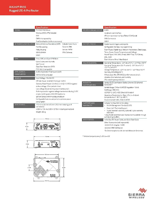 Sierra Wireless-1104335