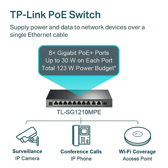 TPLINK-TL-SG1210MPE