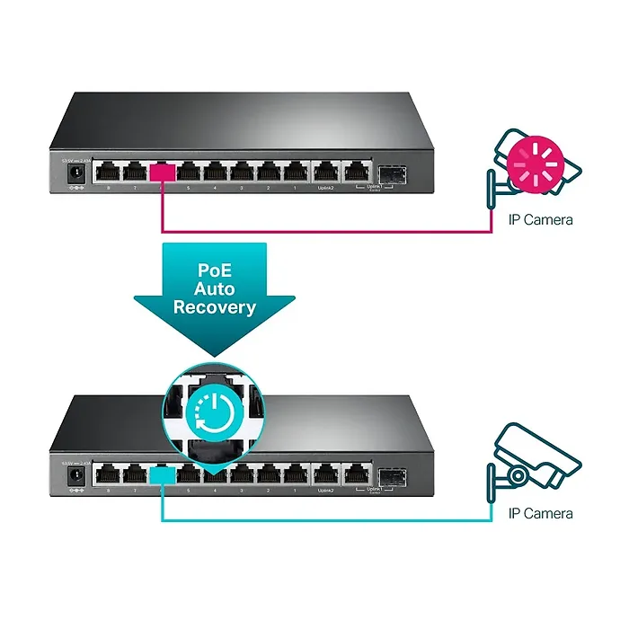 TPLINK-TL-SG1210MPE