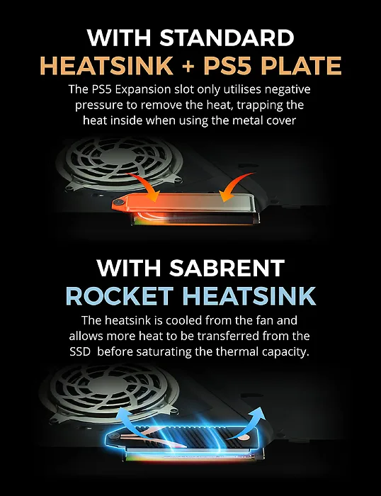 Sabrent-SB-RKT4P-PSHS-2TB