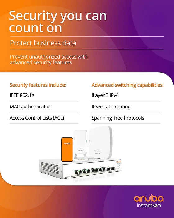 HPE-JL808A#ABA