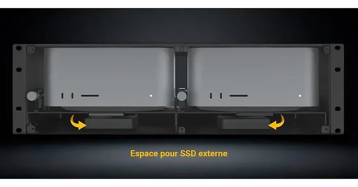 SONNET TECHNOLOGIES-RACK-STD-2X