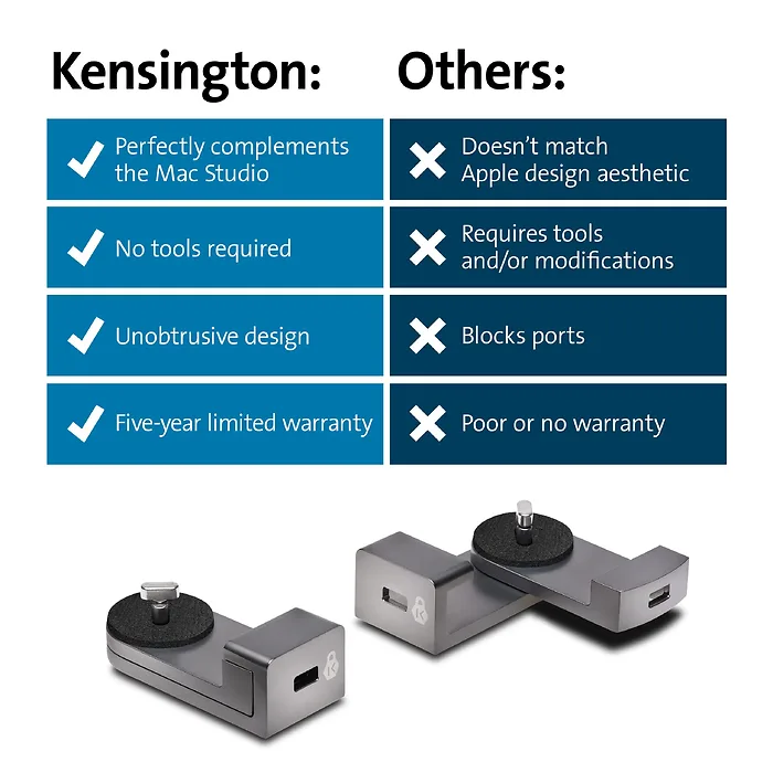 KENSINGTON-K65101WW