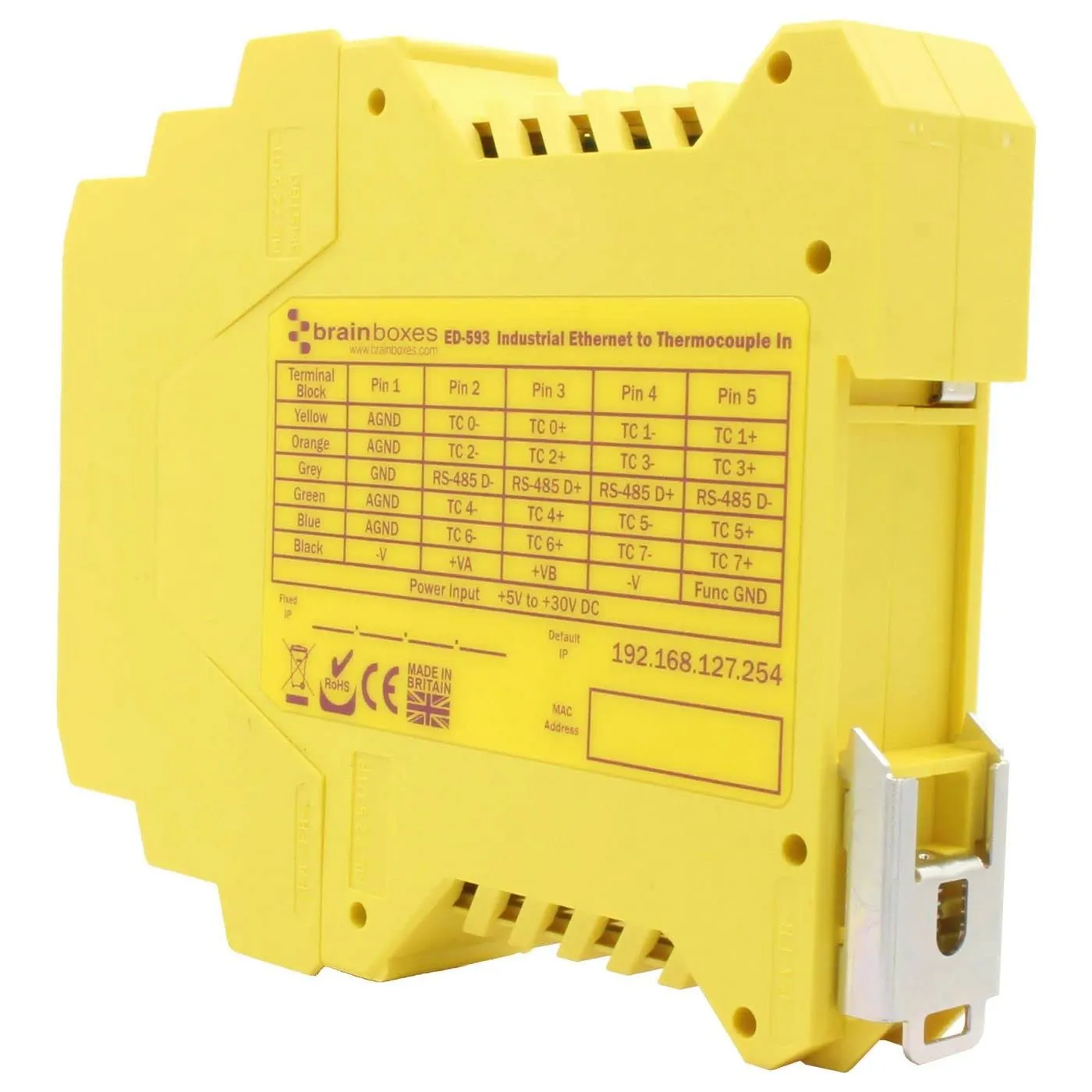 BRAINBOXES ED-593 — ETHERNET-8 THERMOCOUPLE INPUT