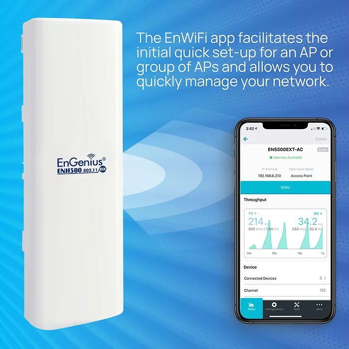 EnGenius-ENH500-AX KIT