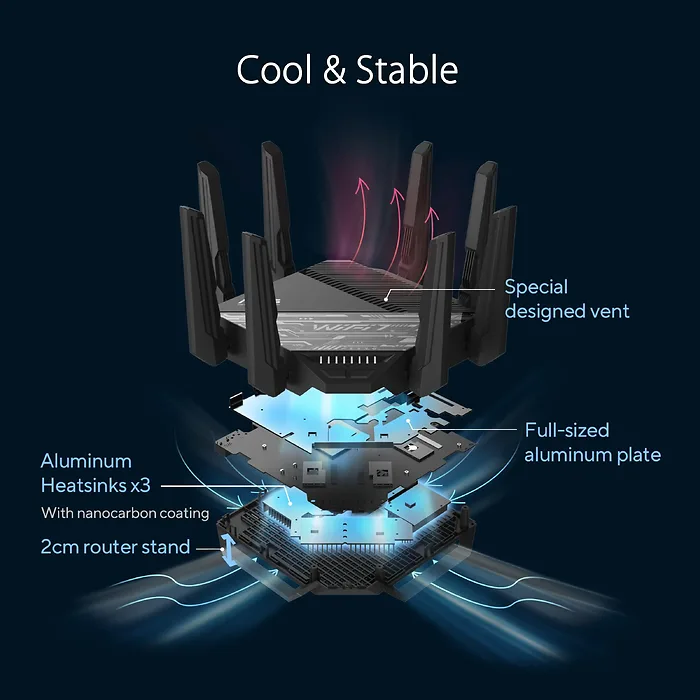ASUS-RT-BE96U