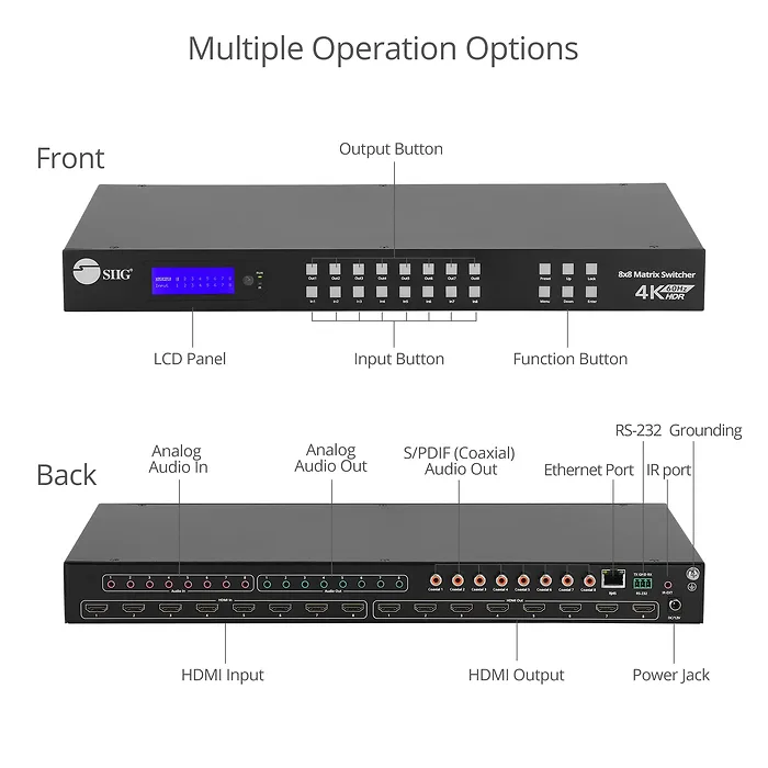 Siig-CE-MX0011-S1