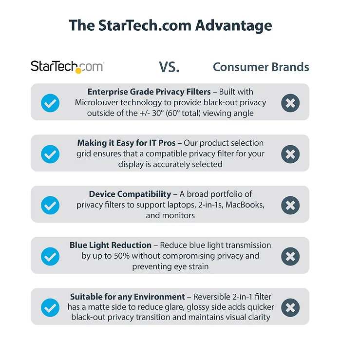 STARTECH-156L-PRIVACY-SCREEN