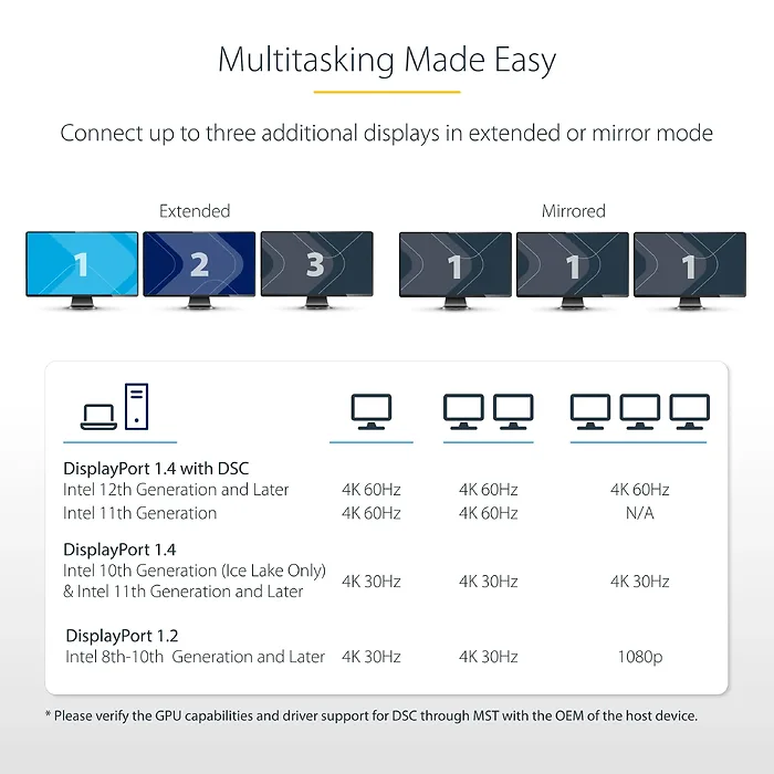 STARTECH-MST14DP123HD