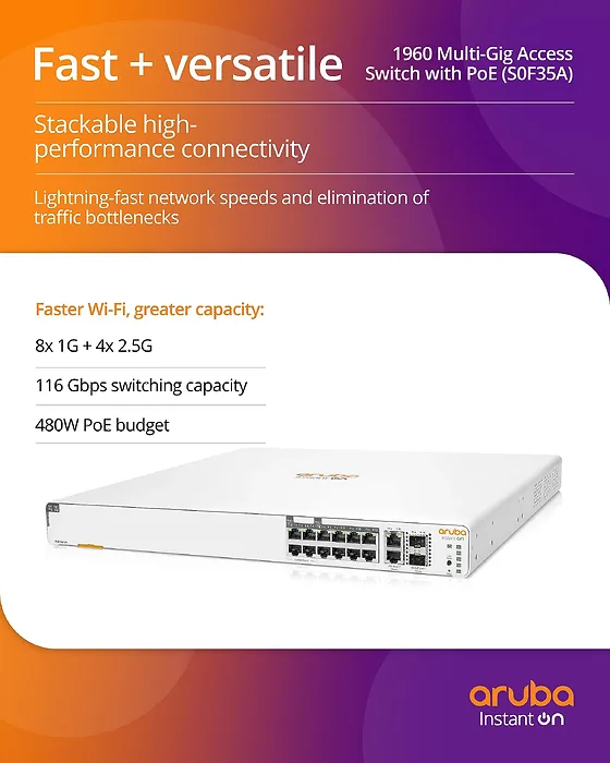 HPE-S0F35A#ABA