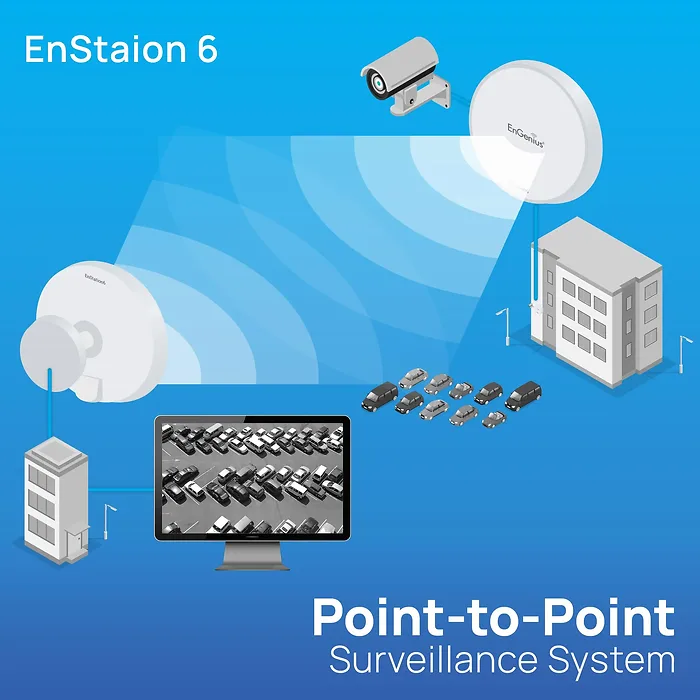 EnGenius-ENSTATION6